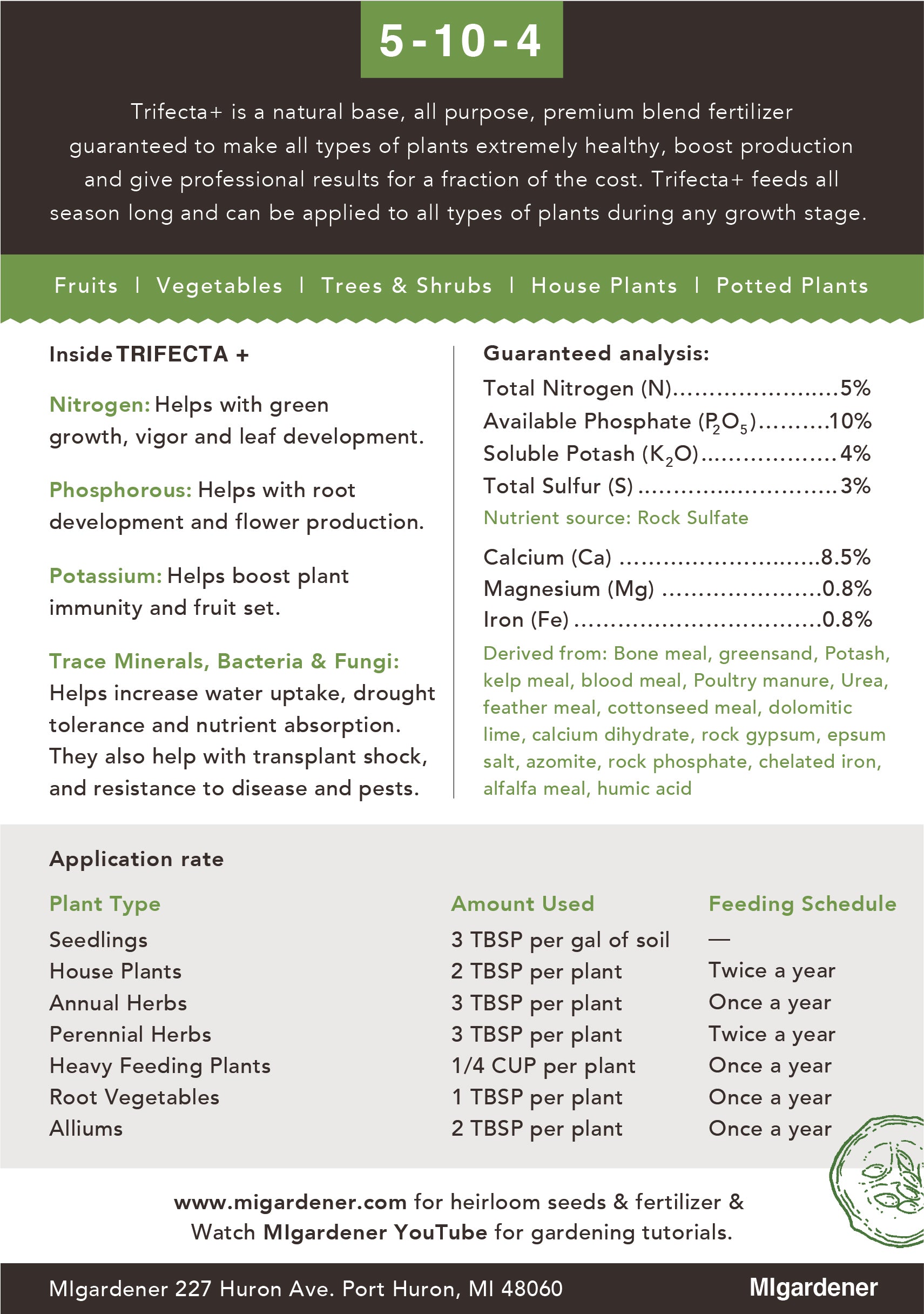 trifecta plus plant fertilizer Trifecta+